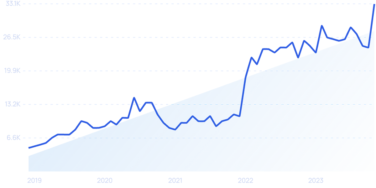 2024-2026年8大UI设计趋势